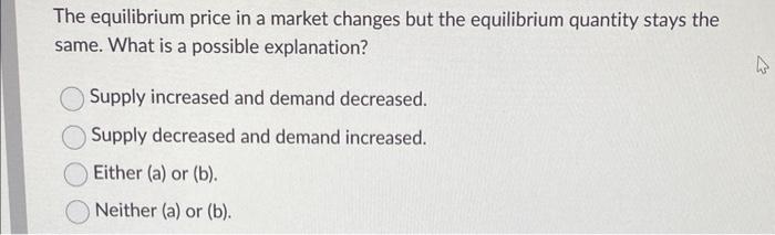 The equilibrium price in a market changes but the | Chegg.com