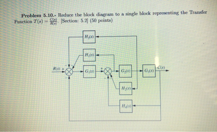 Solved Problem 5.10.- Reduce the block diagram to a single | Chegg.com