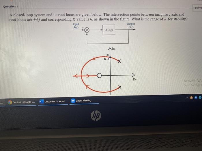 Solved Question 1 1 points A closed-loop system and its root | Chegg.com