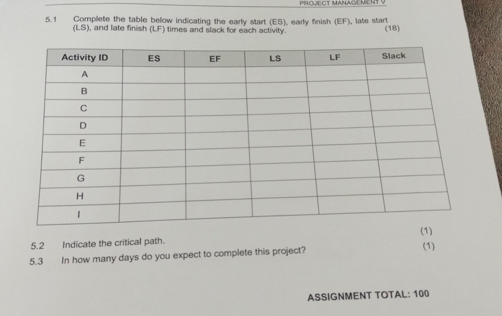 Solved Question 5 [20] Your project team has been assigned | Chegg.com