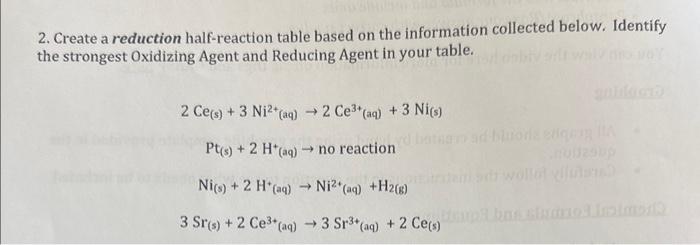 Solved 2. Create A Reduction Half-reaction Table Based On | Chegg.com