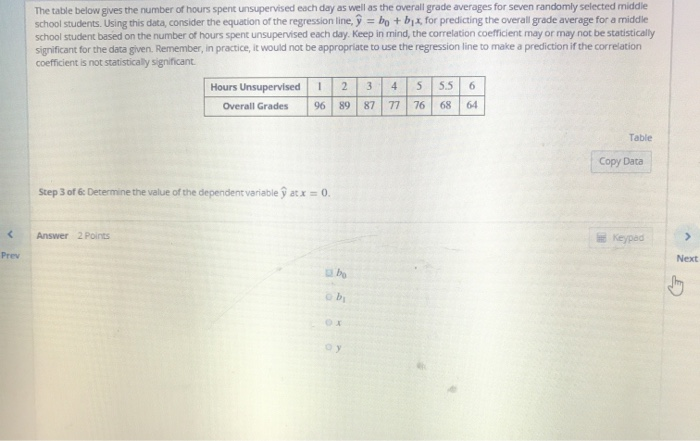 solved-the-table-below-gives-the-number-of-hours-spent-chegg