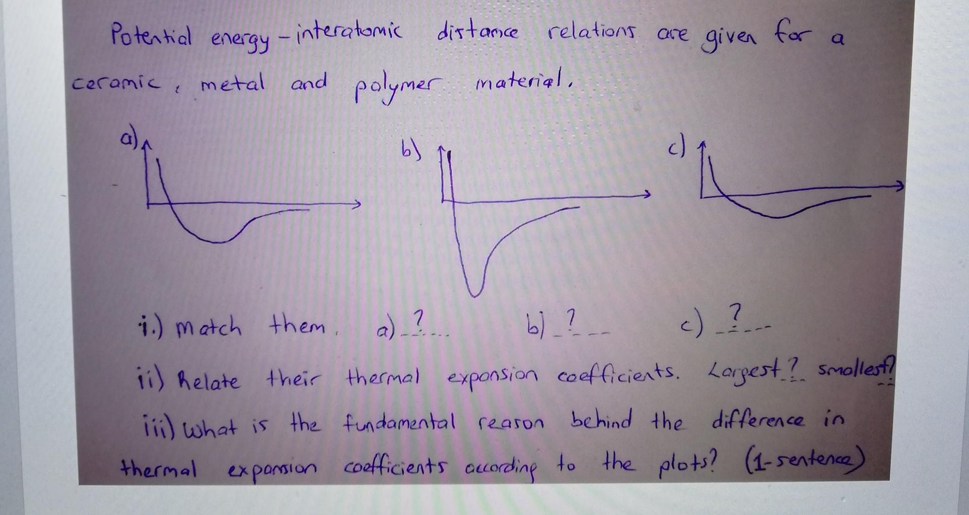 Solved Potential Energy - Interatomic Distance Relations Are | Chegg.com