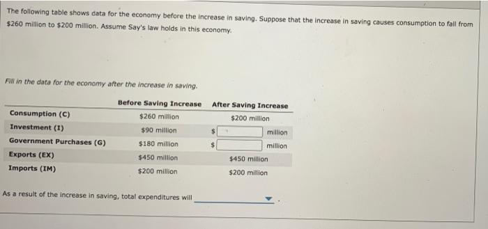 Solved Adjust the following graph to show the effect of an | Chegg.com