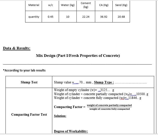 Solved Mix Design (Part I/Fresh Properties of | Chegg.com