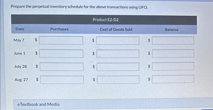 Prepare the perpetual inventory schedule for the above transactions using LIFO.