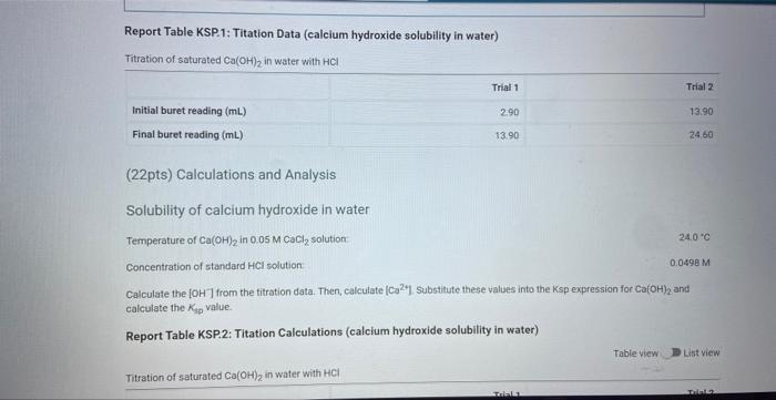 Report Table KSP.1: Titation Data (calcium Hydroxide | Chegg.com