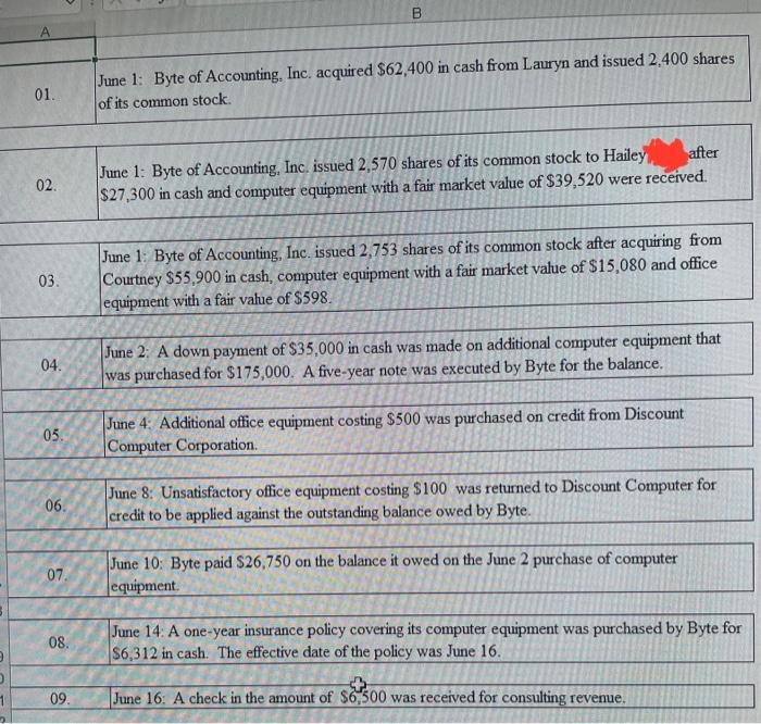 Solved this is the cybertext assignment and i am really | Chegg.com