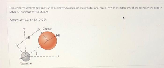 Solved Two uniform spheres are positioned as shown. | Chegg.com