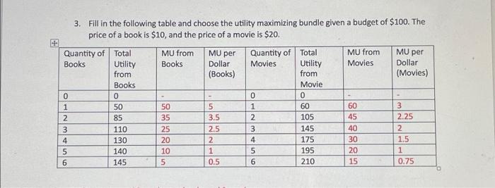 Solved + 3. Fill in the following table and choose the | Chegg.com