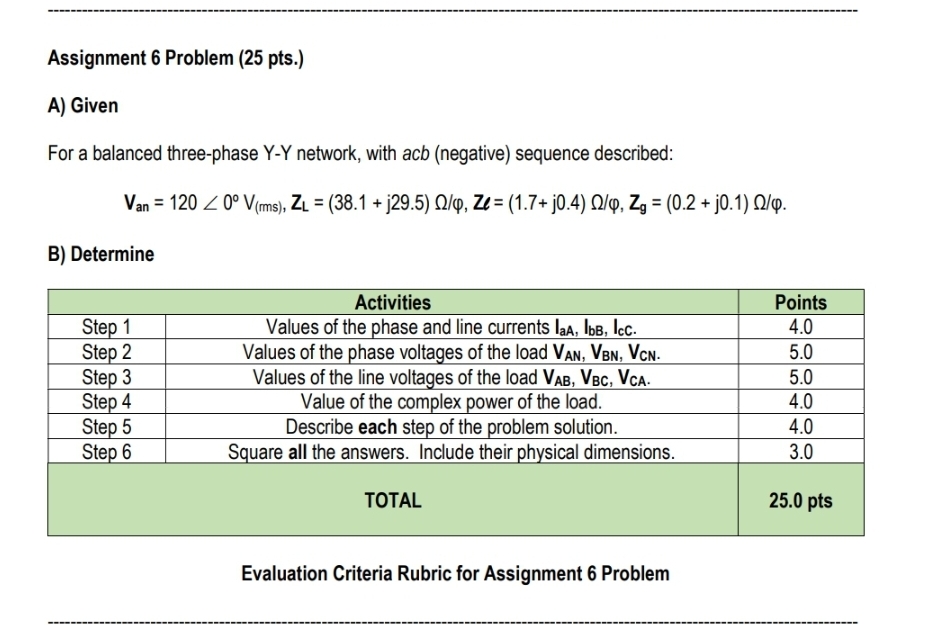 Solved Assignment 6 ﻿Problem ( 25 ﻿pts.)A) ﻿GivenFor a | Chegg.com