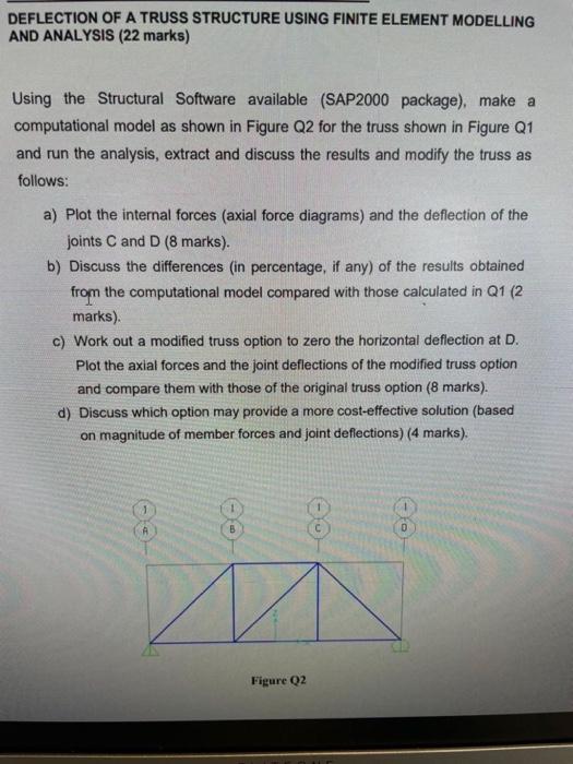 DEFLECTION OF A TRUSS STRUCTURE USING FINITE ELEMENT | Chegg.com