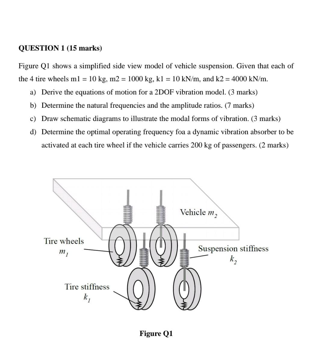 Solved QUESTION 1 (15 marks) Figure Q1 shows a simplified | Chegg.com