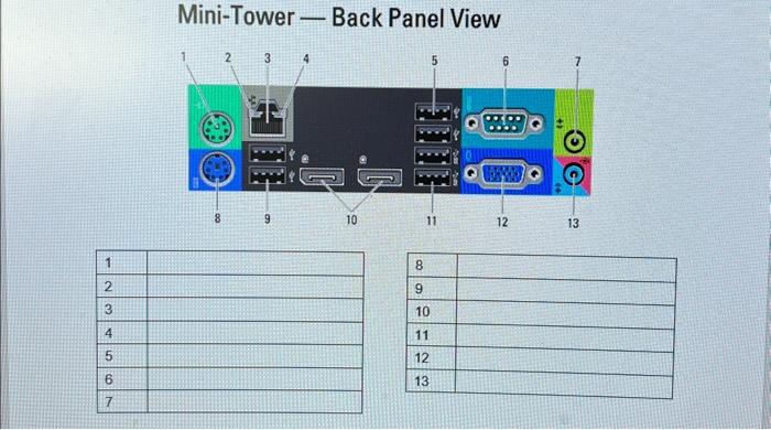 Solved Mini-Tower - Front and Back View Identify each of the | Chegg.com
