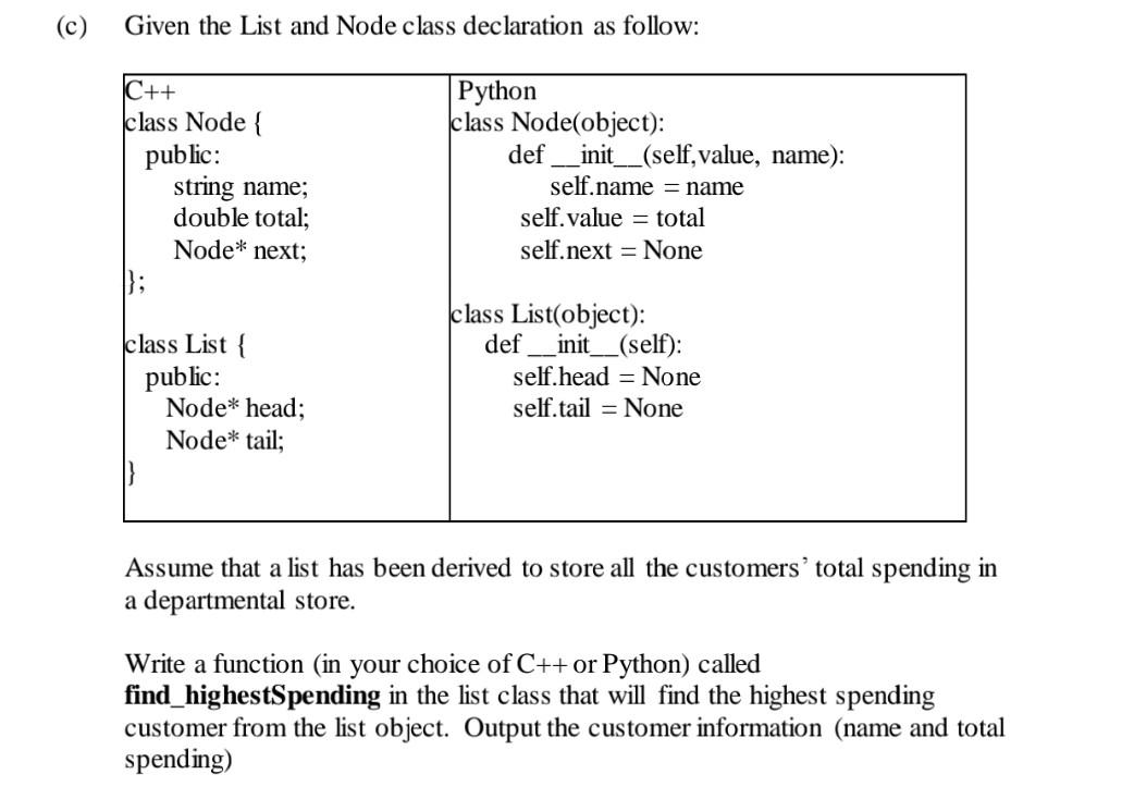 Solved (c) Given the List and Node class declaration as | Chegg.com