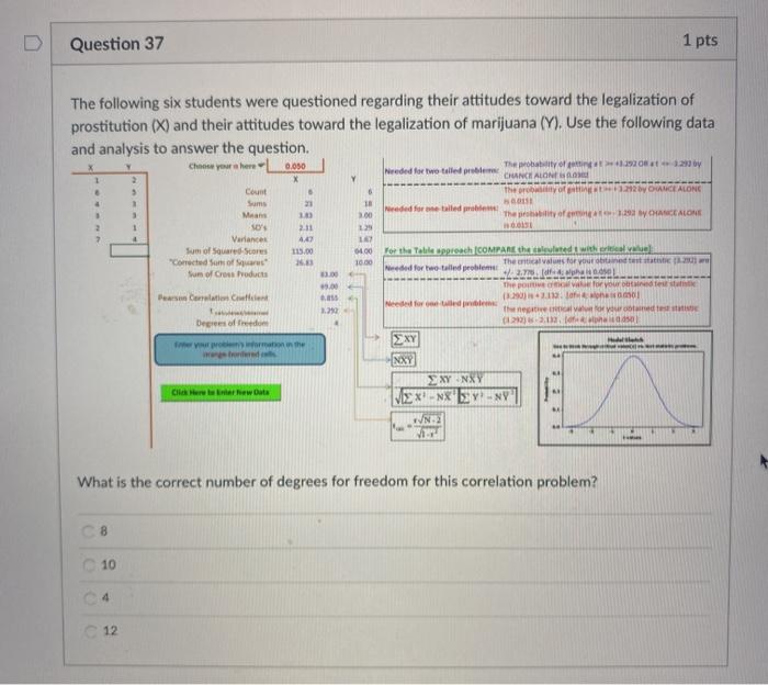 Solved Question 33 1 pts The following six students were | Chegg.com
