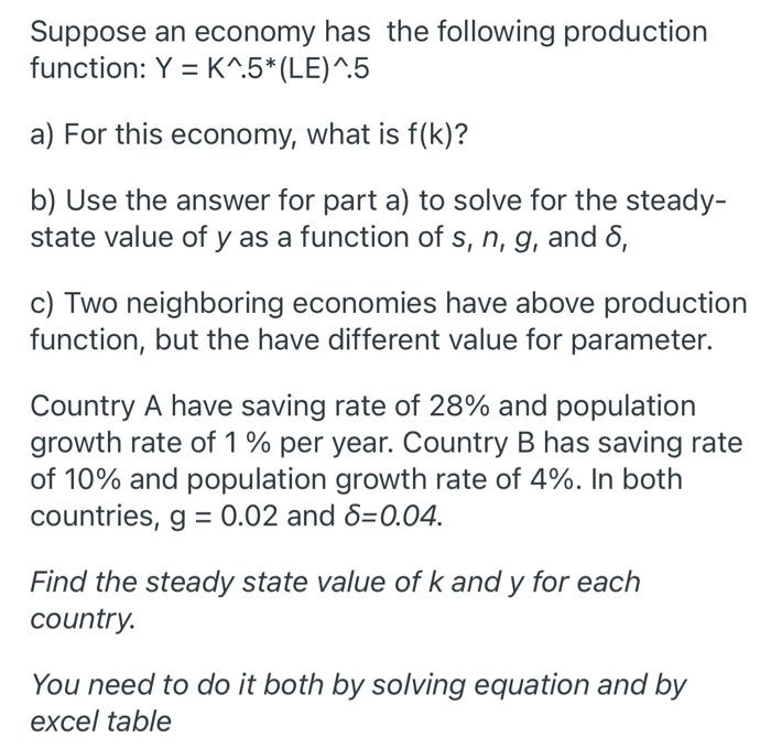 Solved Suppose an economy has the following production | Chegg.com