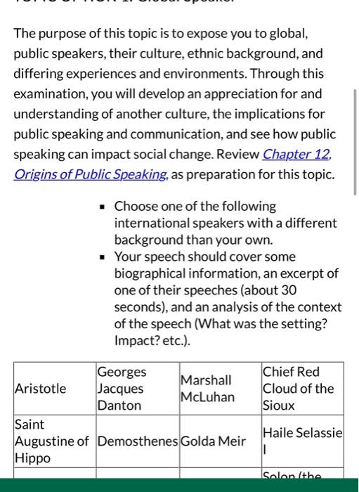 🎉 International informative speech topics. 150+ Informative Speech