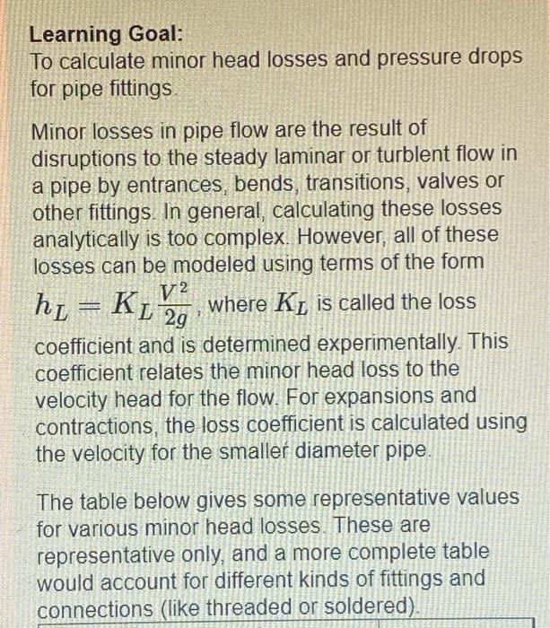 Solved Learning Goal To calculate minor head losses and