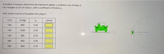Solved A student is trying to determine the maximum speed, | Chegg.com