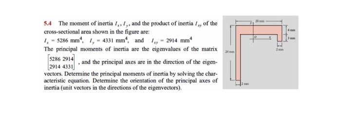 Solved 5.4 The moment of inertia Ix,Iy, and the product of | Chegg.com