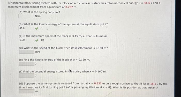 Solved horizontal block-spring system with the block on a | Chegg.com