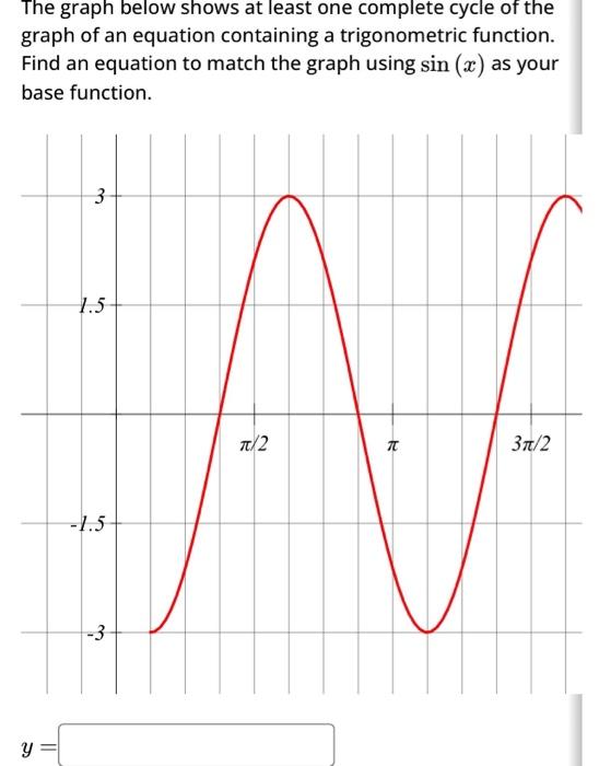 Solved The graph below shows at least one complete cycle of | Chegg.com