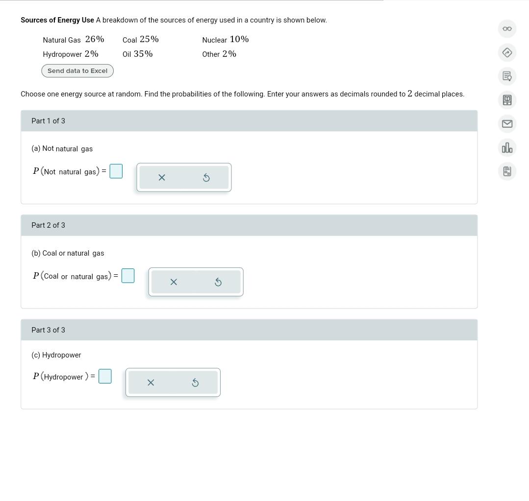 Solved Sources of Energy Use A breakdown of the sources of | Chegg.com