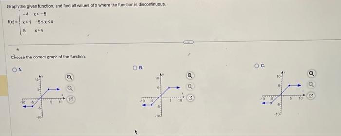 Solved Graph the given function, and find all values of x | Chegg.com