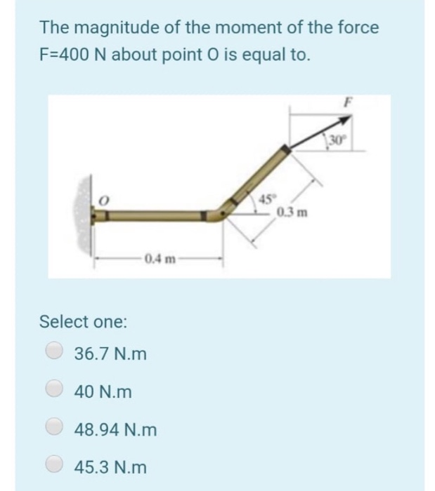 Solved What Would Be The Maximum Weight W Of The Block S Chegg Com