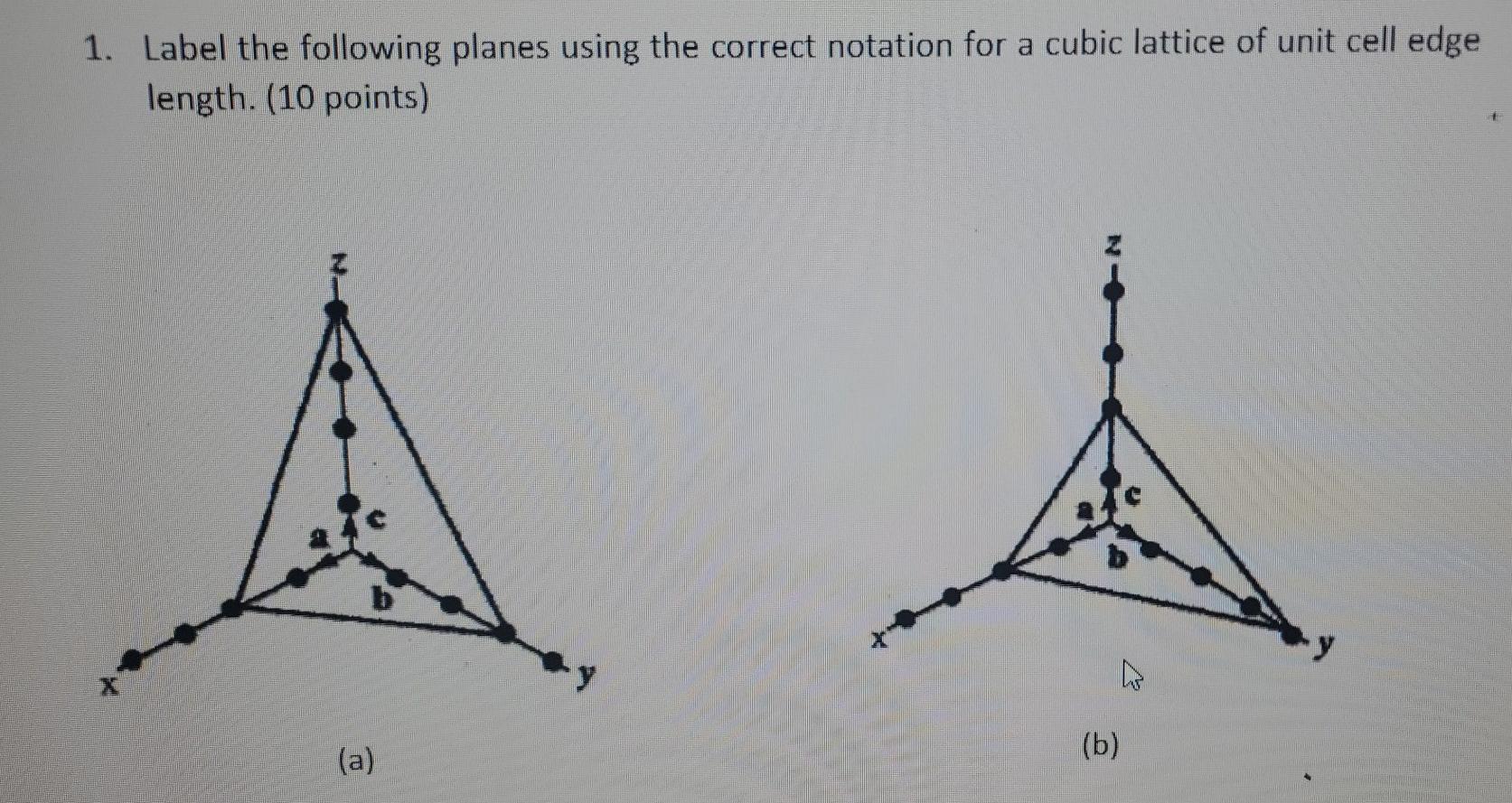 Solved 1. Label the following planes using the correct | Chegg.com