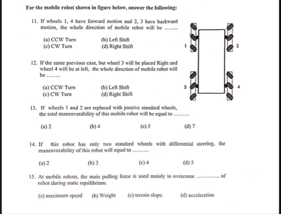 Solved For the mobile robot shown in figure below, answer | Chegg.com
