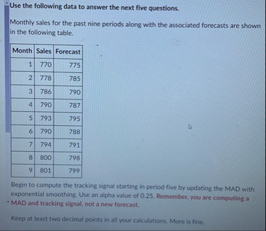 Solved Use the following data to answer the next five | Chegg.com