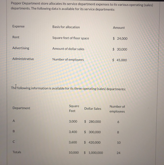 solved-pepper-department-store-allocates-its-service-chegg