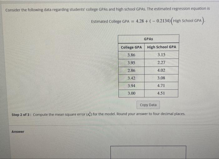 Consider the following data regarding students college GPAs and high school GPAs. The estimated regression equation is
\[
\t