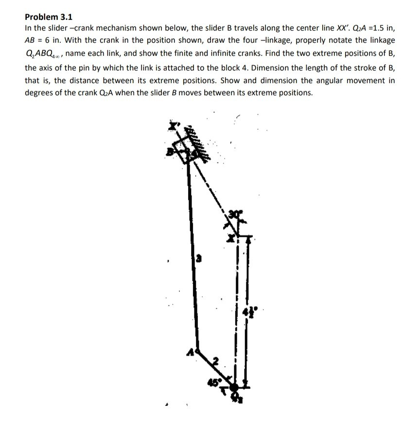 Solved Problem 3.1 In The Slider -crank Mechanism Shown | Chegg.com