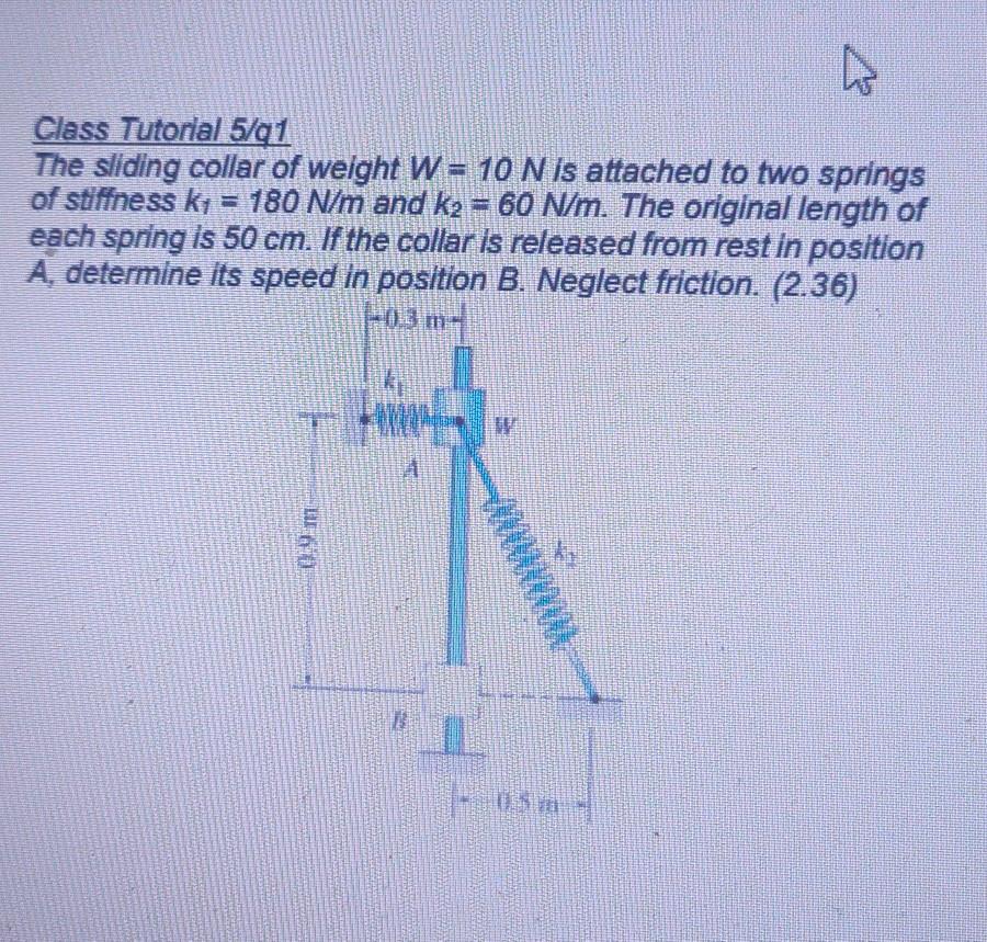 Solved Class Tutorial 5/01 The sliding collar of weight W= | Chegg.com