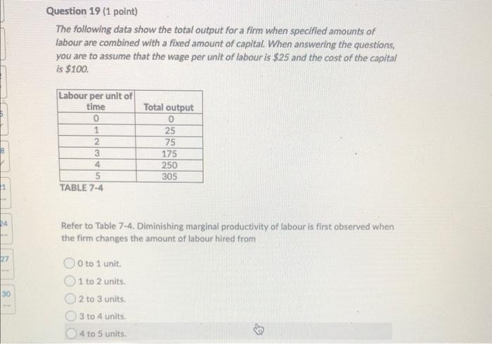 Solved Question 19 (1 point) The following data show the | Chegg.com