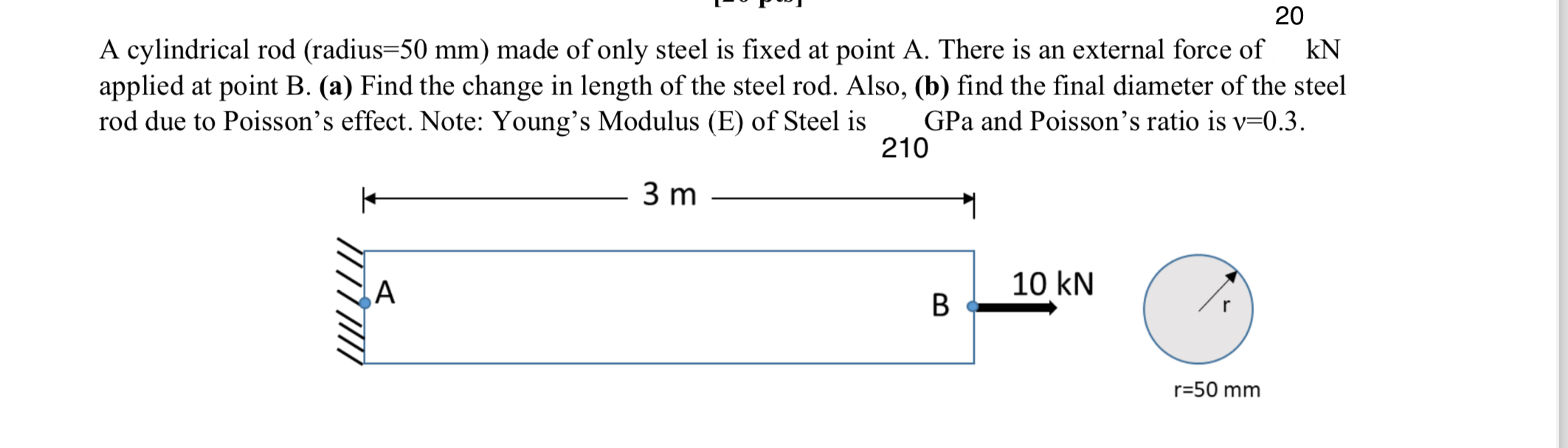 Solved 20A cylindrical rod (radius =50mm ) ﻿made of only | Chegg.com