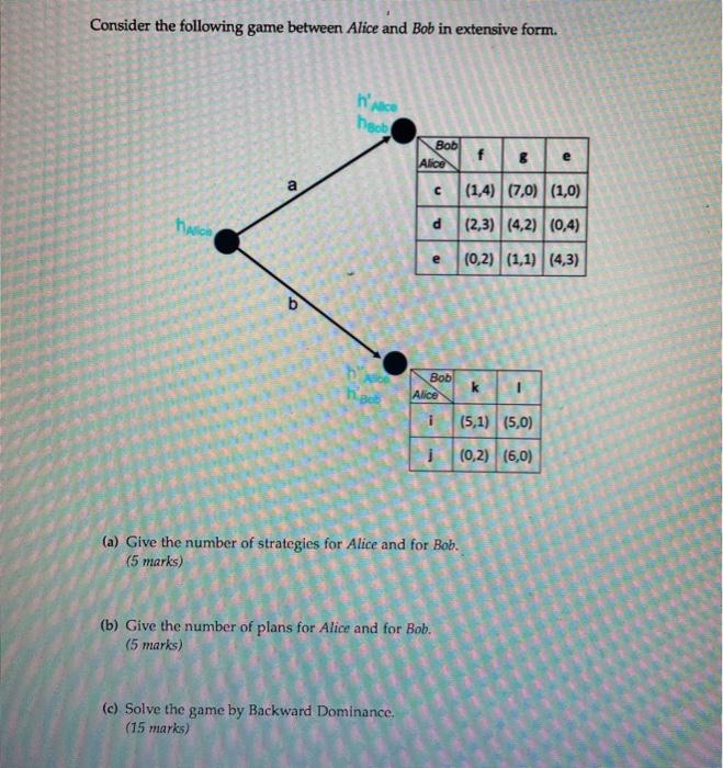 Solved Consider the following game between Alice and Bob in | Chegg.com
