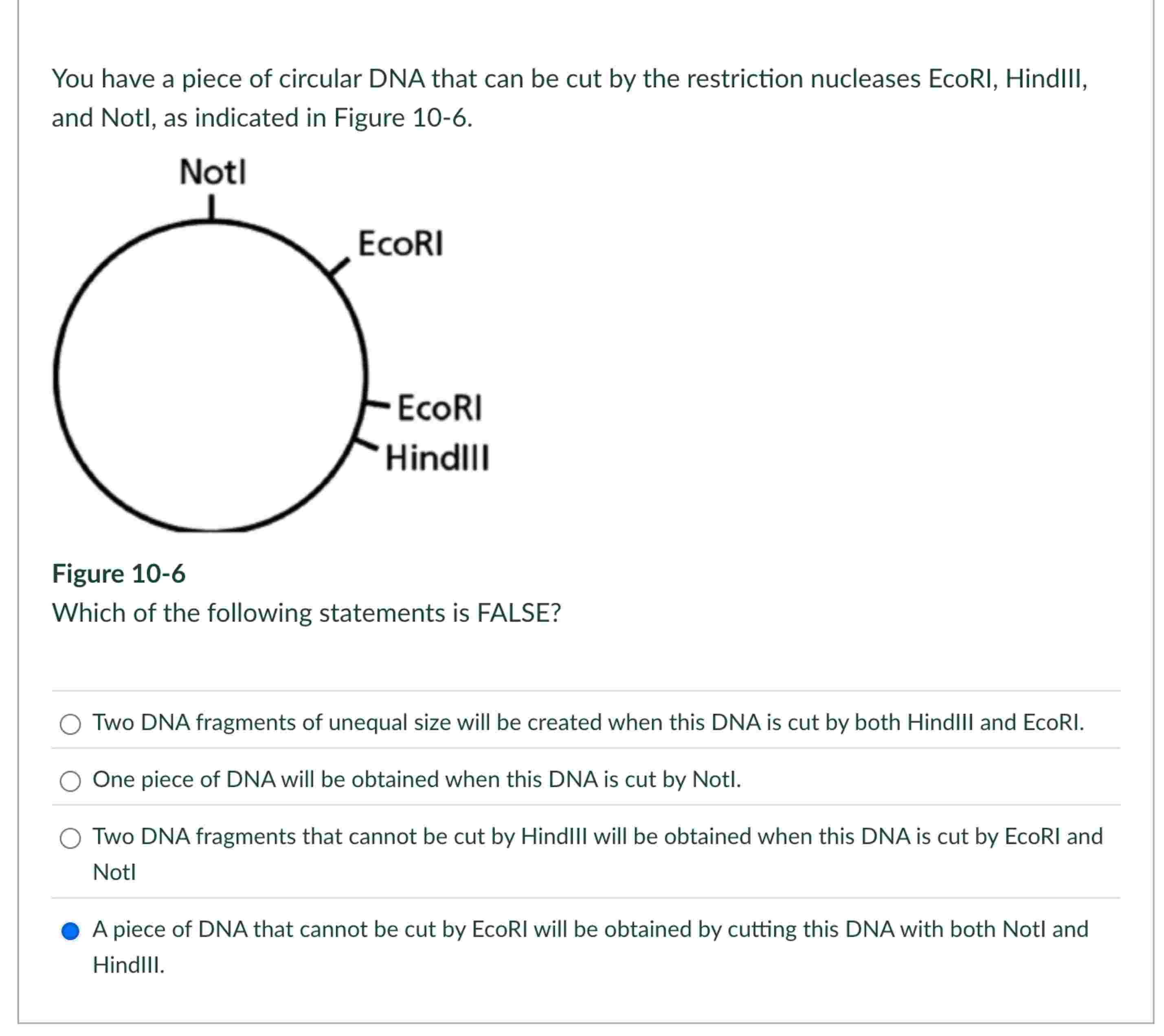 Solved 3.You have a piece of circular DNA that can be cut by | Chegg.com