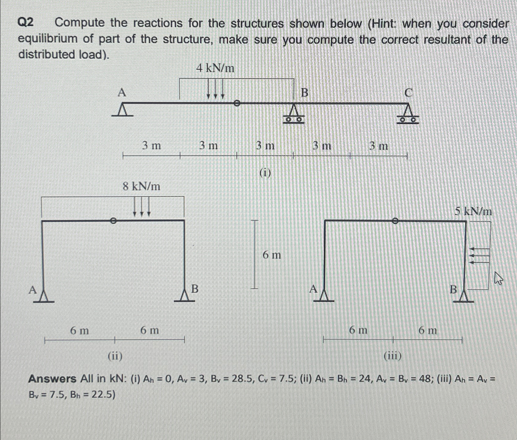 Q2 ﻿Compute the reactions for the structures shown | Chegg.com