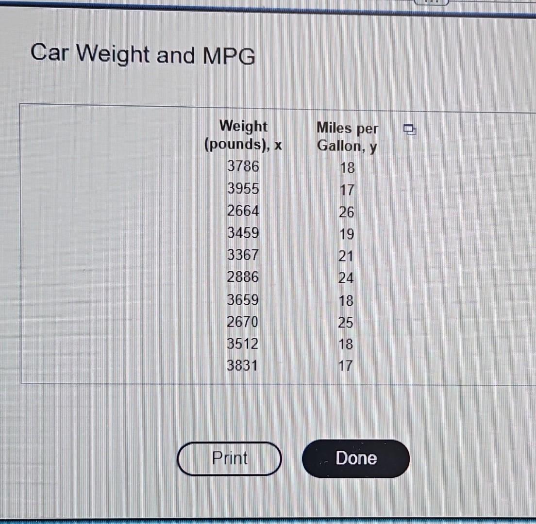 solved-car-weight-and-mpgan-engineer-wants-to-determine-how-chegg