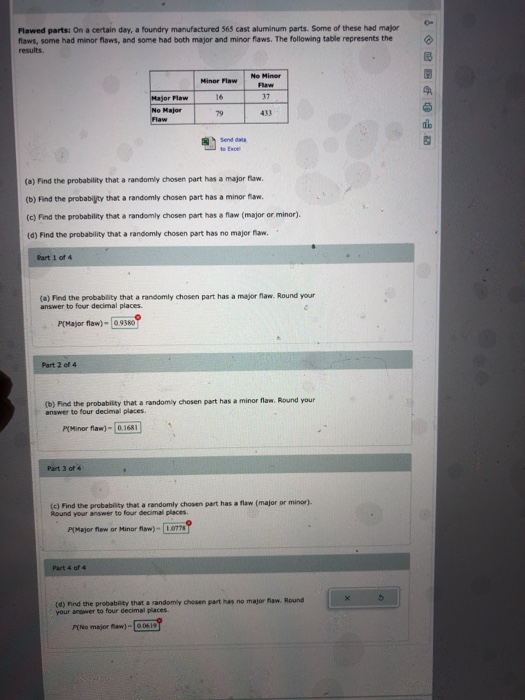 Solved Flawed Parts On A Certain Day, A Foundry Manufactured | Chegg.com