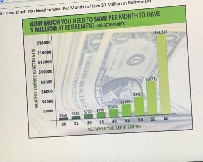 solved-13-if-you-begin-investing-at-age-45-instead-of-age-chegg