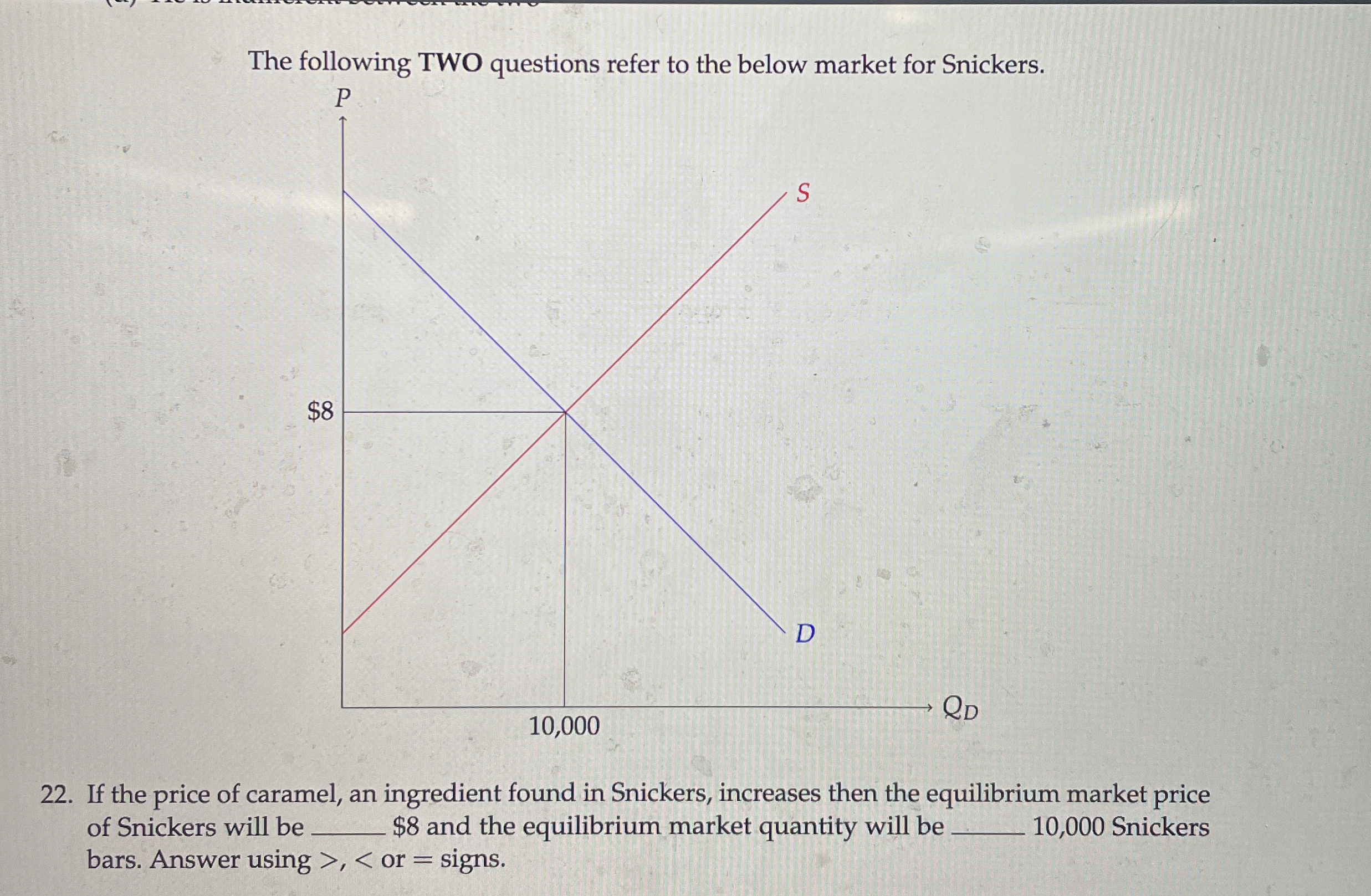 Solved How to solve The following TWO questions refer to the | Chegg.com