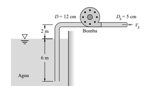 student submitted image, transcription available