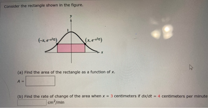 solved * the rectangular function is often defined ... Solved Consider the rectangle shown in the figure. (-x, ex2) | Chegg.com