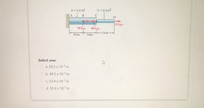 Solved f Determine the deformation of the steel rod shown | Chegg.com