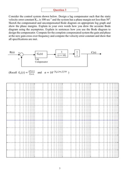 Solved Question 3 Consider the control system shown below. | Chegg.com